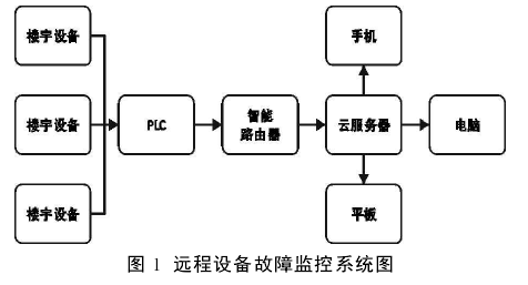 1532151273966471.png 1478815382-6084.png