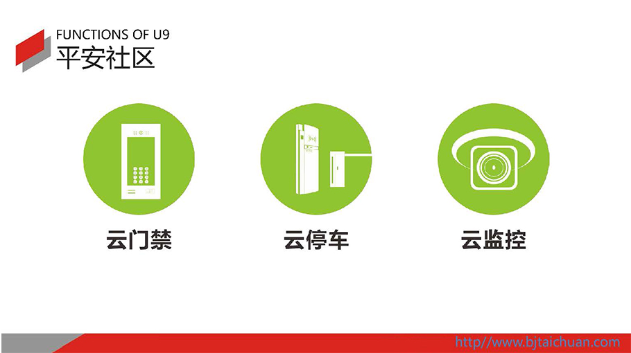 智慧社区解决方案平安社区包含云门禁、云监控、云停车三大系统