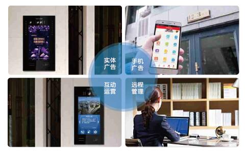 太川智慧门禁系统功能图