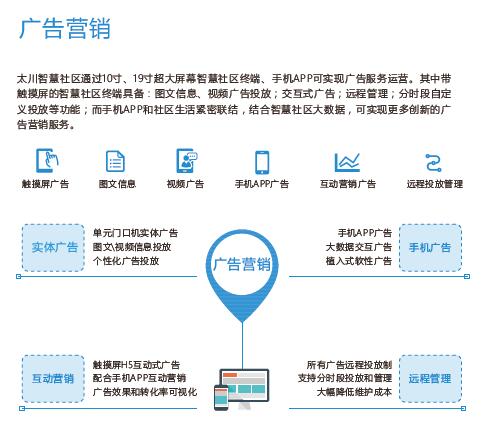 太川智慧门禁系统广告服务
