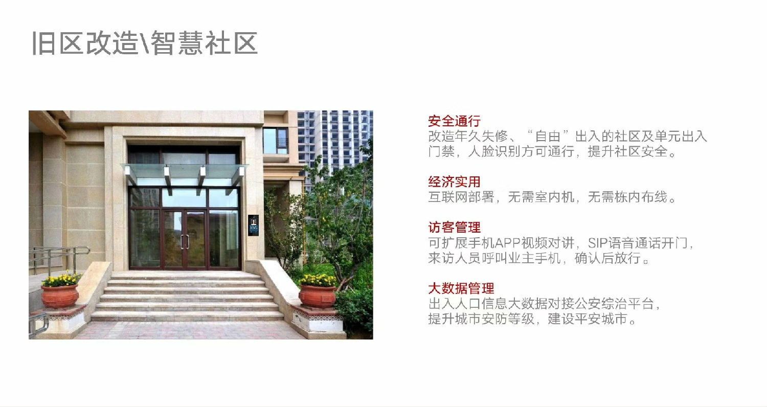 人脸识别楼宇对讲