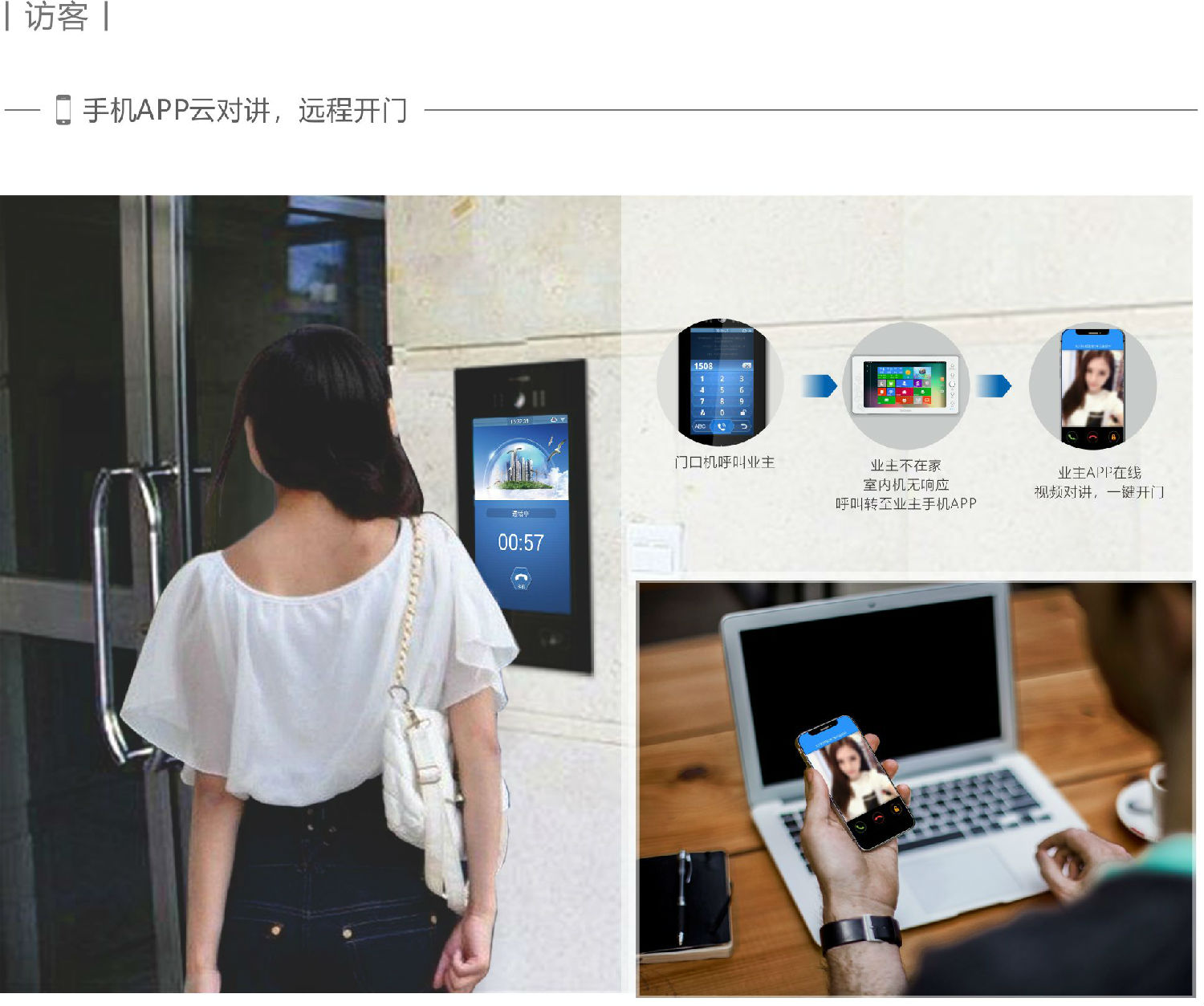 人脸识别门禁一体机