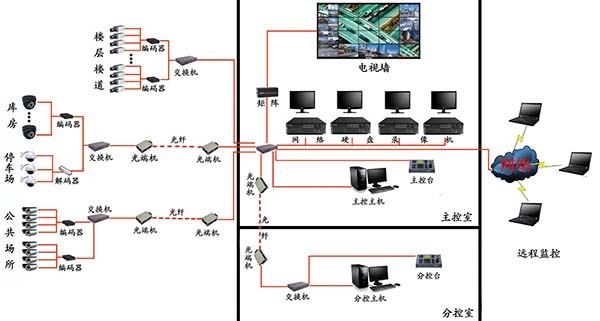1645432830118618.jpg 1645427511438397.jpg